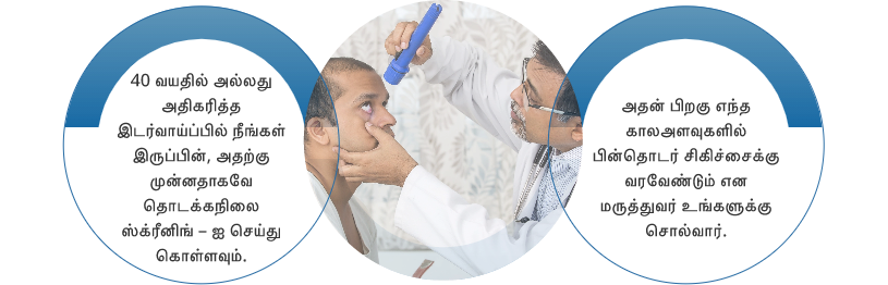 கண் மருத்துவரை எப்போது பார்க்க வேண்டும்?