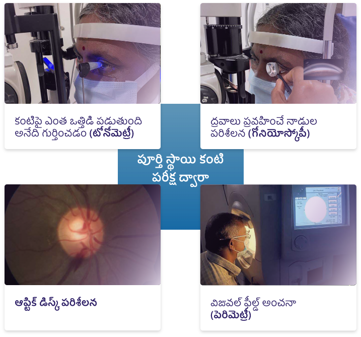 గ్లకోమాని ఎలా నిర్ధారించాలి?